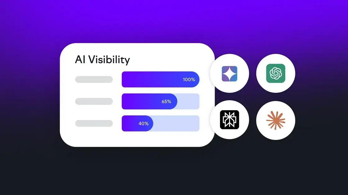 Como Proteger Sua Reputação de Marca em Ambientes de IA