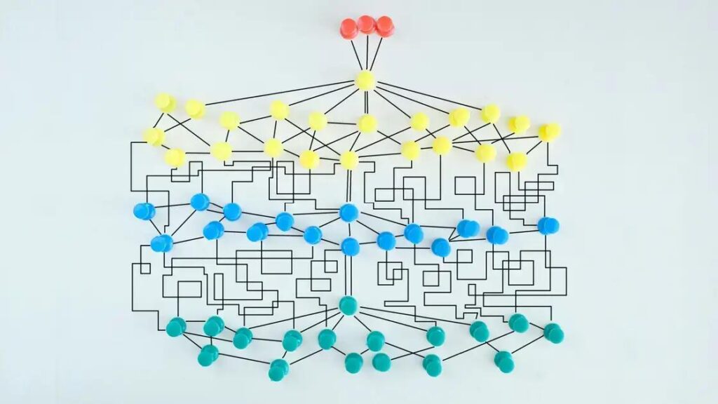 Como as Decisões AI Podem Revolucionar o Marketing e a Automação 3 Como as Decisões AI Podem Revolucionar o Marketing e a Automação