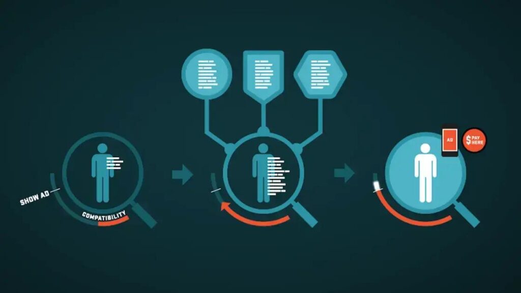 Como Provar o Valor da Inteligência Artificial em Marketing 9 Como Provar o Valor da Inteligência Artificial em Marketing