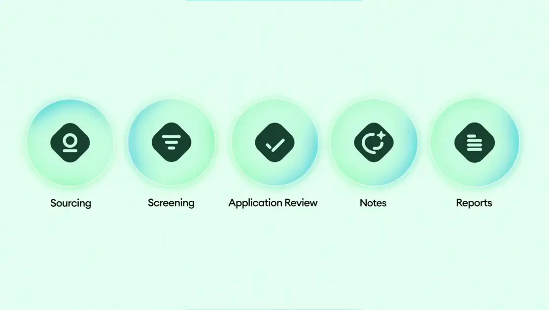 Metaview: A Revolução na Recrutamento com Inteligência Artificial